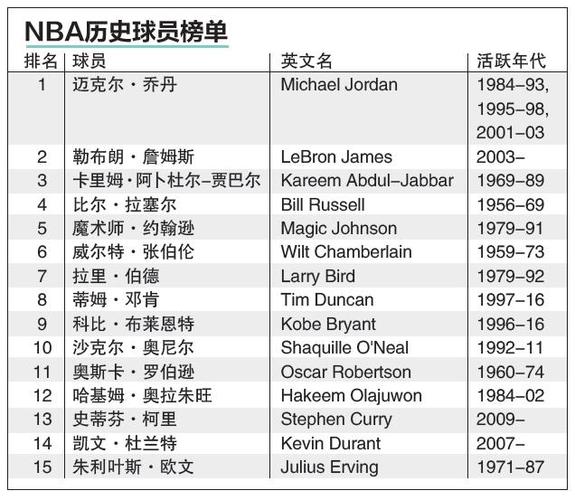 注的中前场
