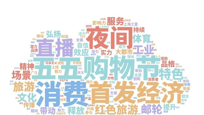此次比赛的